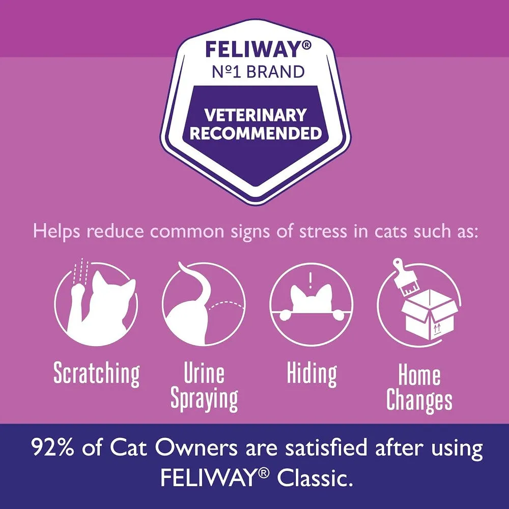 Feliway Classic Diffuser & Refill for Cats