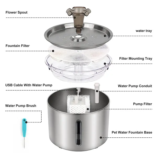 SmartStride™ Stainless Steel Pet Water Fountain with Filter